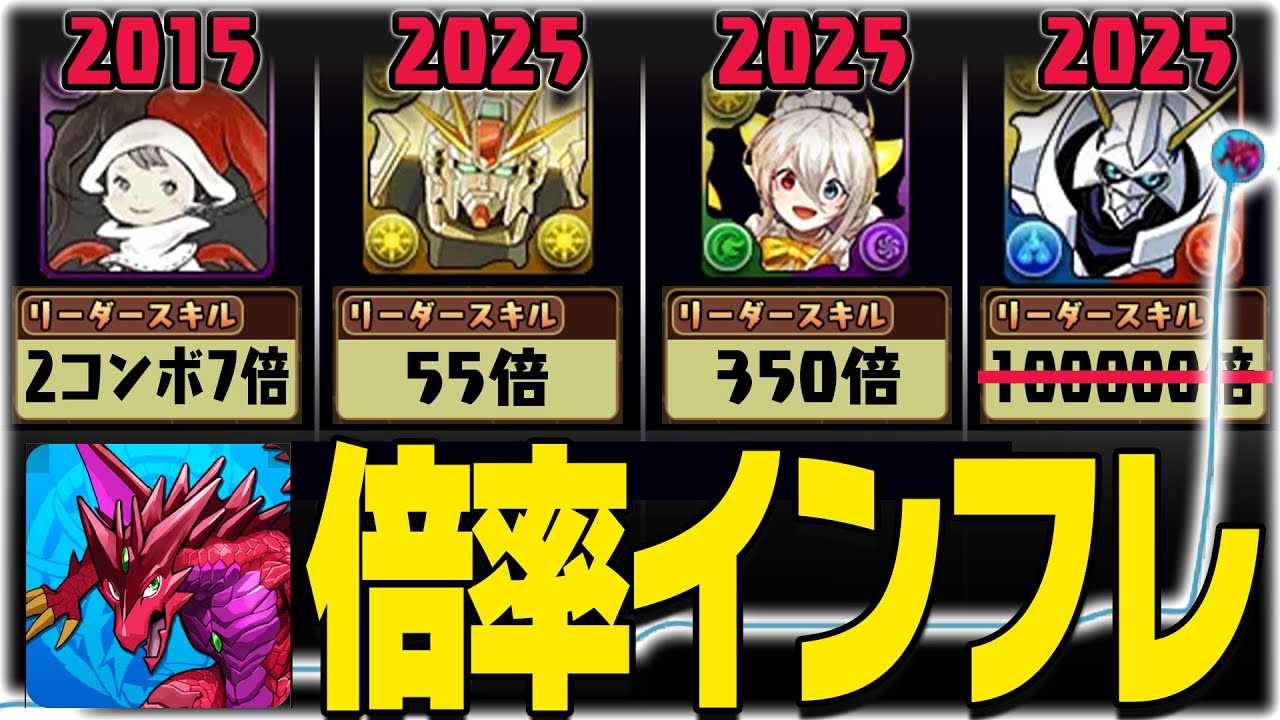 歴代パズドラリーダー倍率ランキング。【10倍～1000000倍】