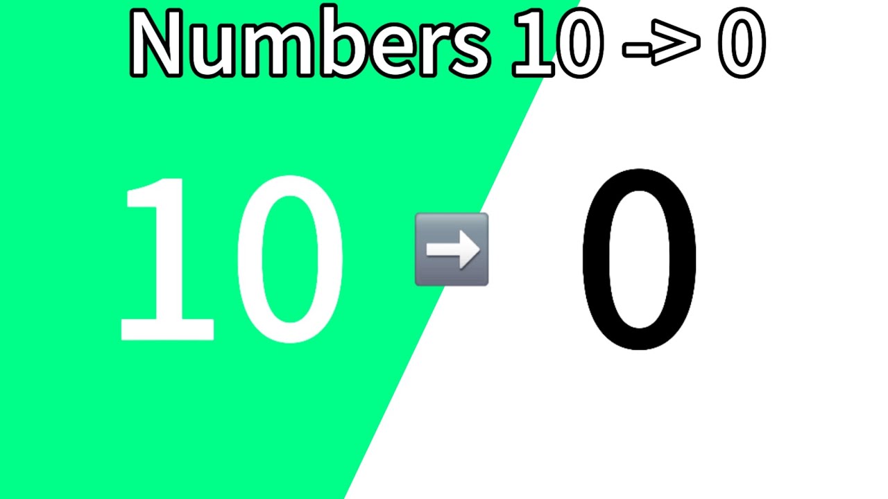 Numbers 10 to 0 (might include loud sounds and flashing lights)