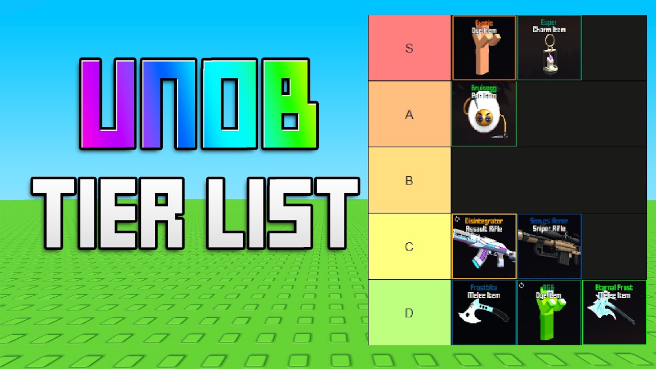 I Ranked every UNOB in Krunker!