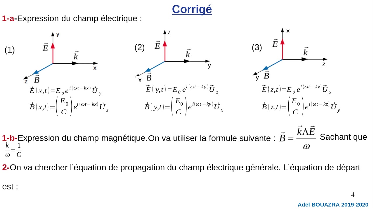 6-Électromagnétisme: Ondes planes progressives exercice