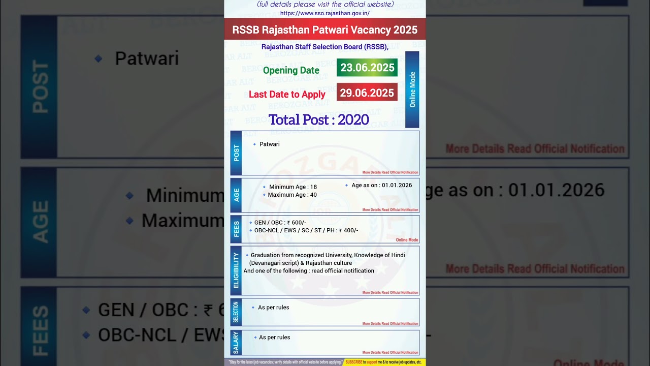 RSSB Rajasthan Patwari Vacancy 2025 | RSSB Patwari Bharti 2025