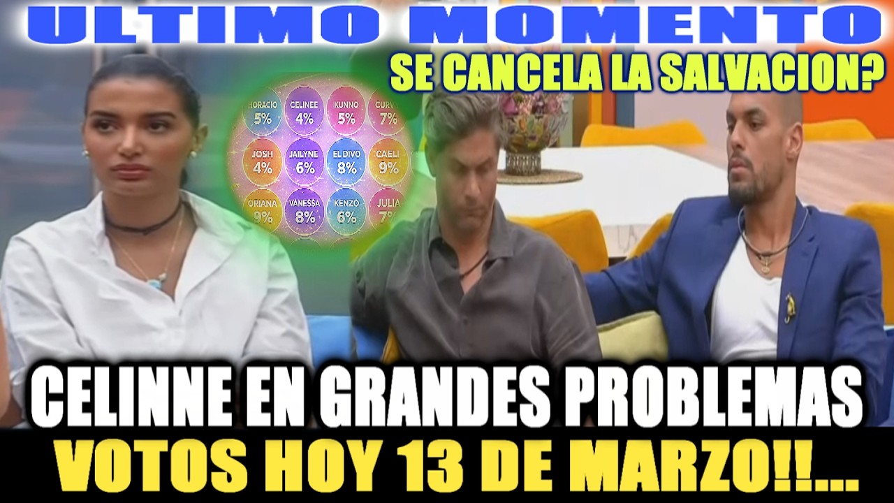 CELINNE EN GRANDES PROBLEMAS VOTOS HOY 13 DE MARZO!!... LA CASA DE FAMOSOS 6 (CAPITULO 22)