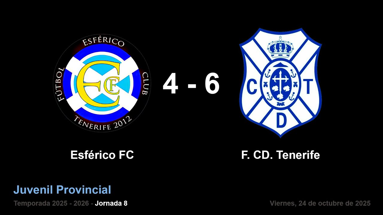 Juvenil Provincial Tenerife. Esférico FC -  F. CD. Tenerife