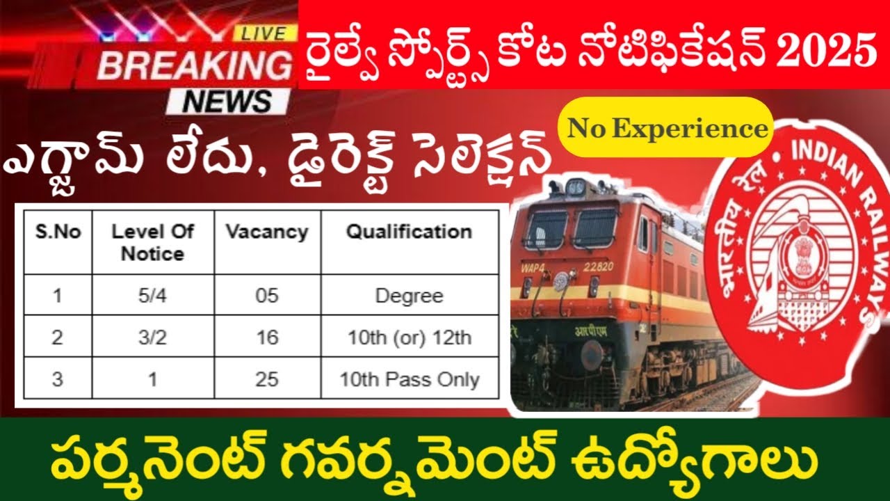 Railway Sports Quota Recruitment 2025 || NO Exam Government Jobs with 10th 12th Degree || Jobs