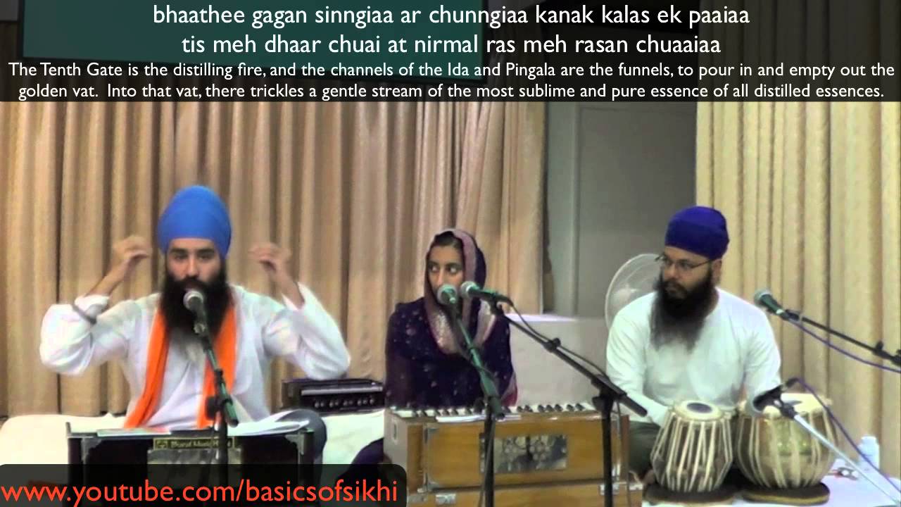 Japji Sahib English Katha: 27th Pauri - So Dar - The Door and House of Vaheguru
