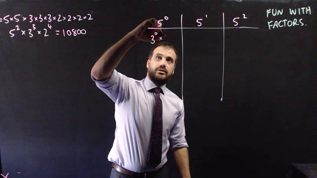 Fun with Factors: How to calculate how many factors a number has?