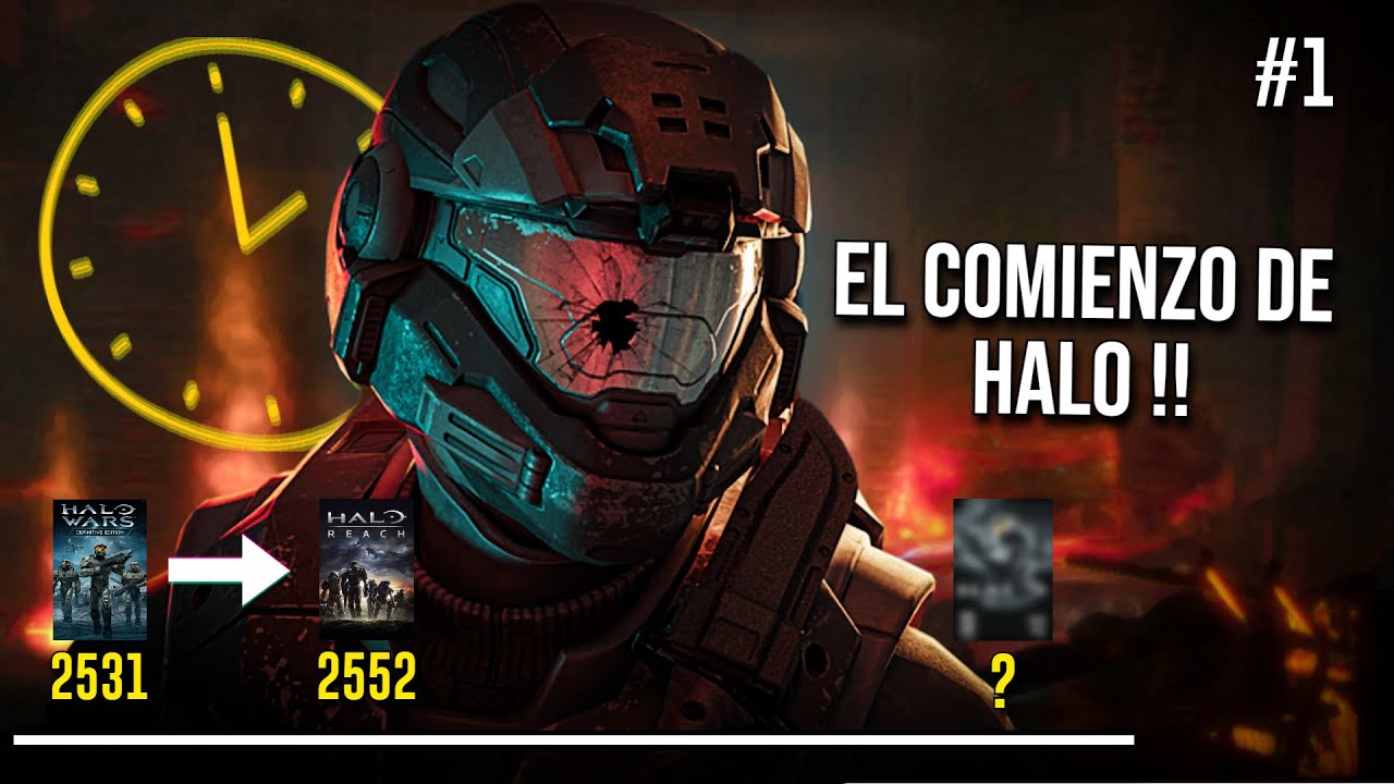 EL ORDEN CRONOLOGICO DE HALO ⏱️ - Halo Reach #1