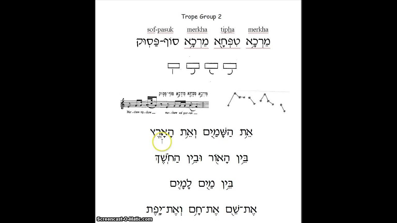 Torah Trope Group #2 - Mercha Tipcha Mercha Sof Pasuk