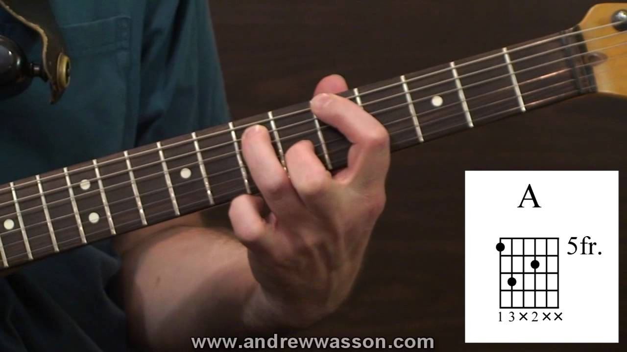 Open Voiced Triad Chords...