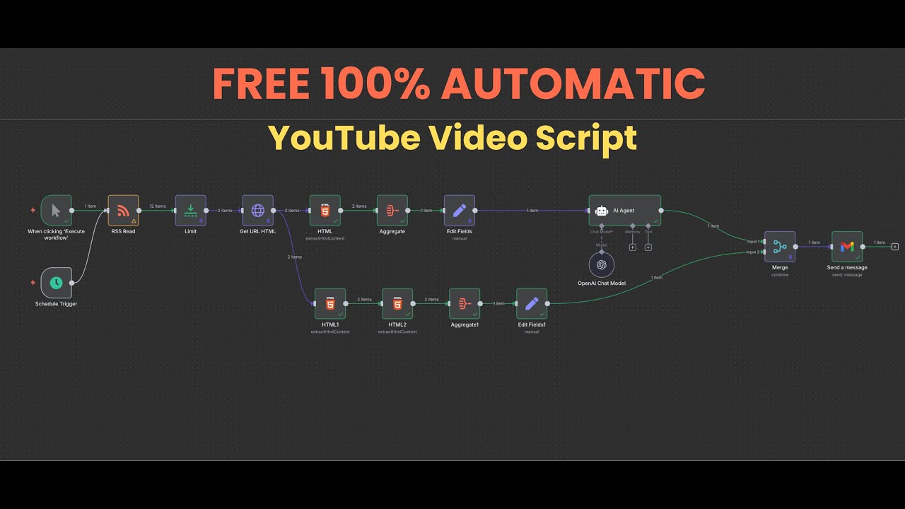 How to Build an AI Agent That Writes YouTube Scripts Automatically Using n8n