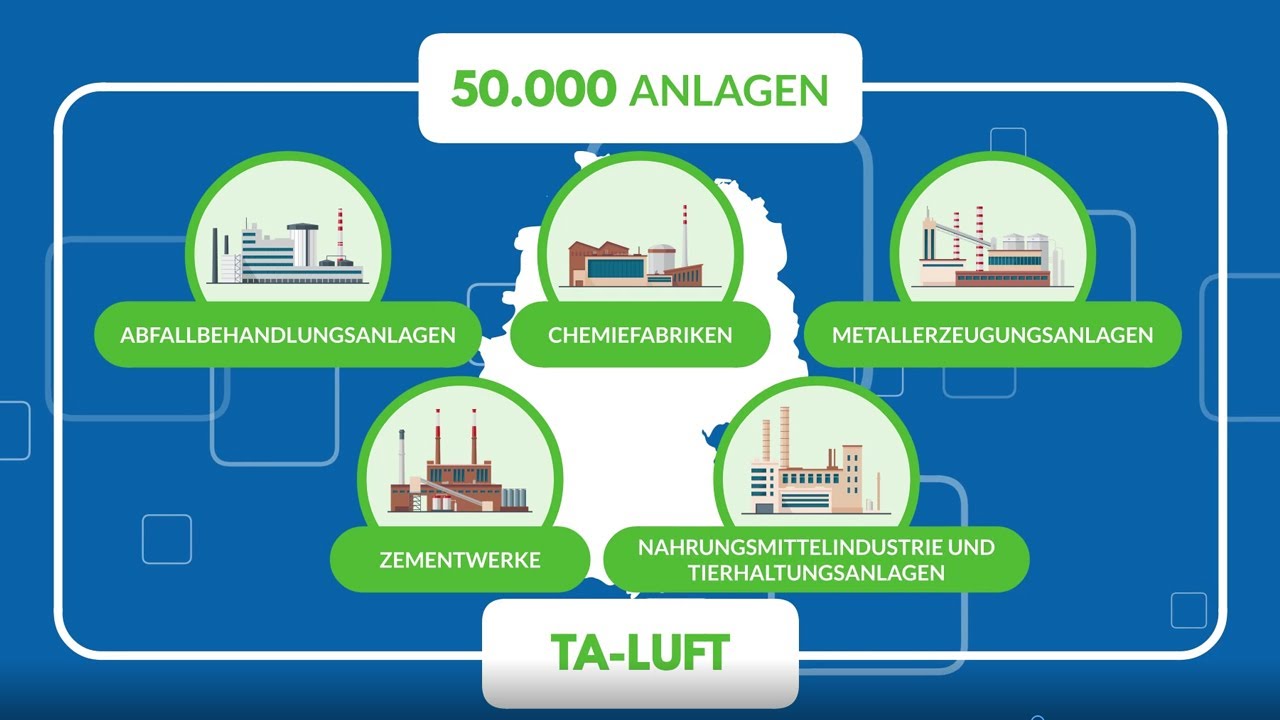 TA-Luft Regelwerk erklärt