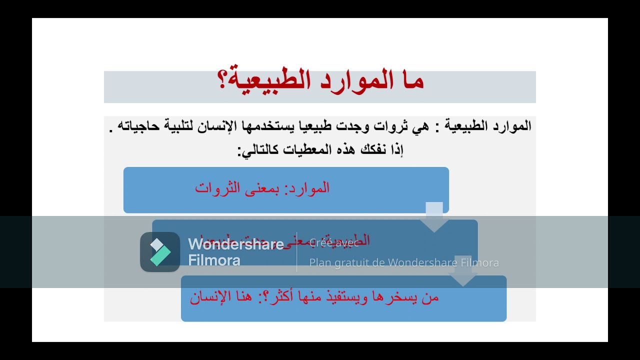 منهجية التعامل مع المصطلحات والمفاهيم والأعلام