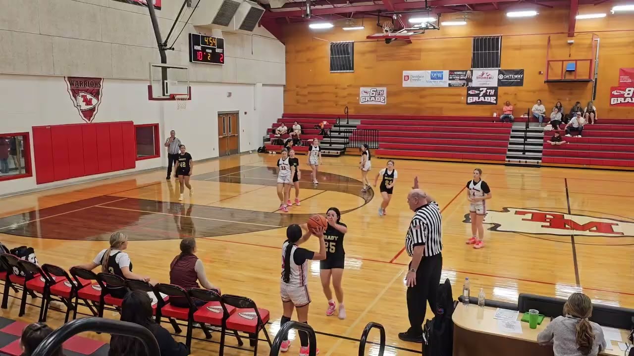 Ingram Lady Warriors 8th Grade Basketball vs Brady 25-26