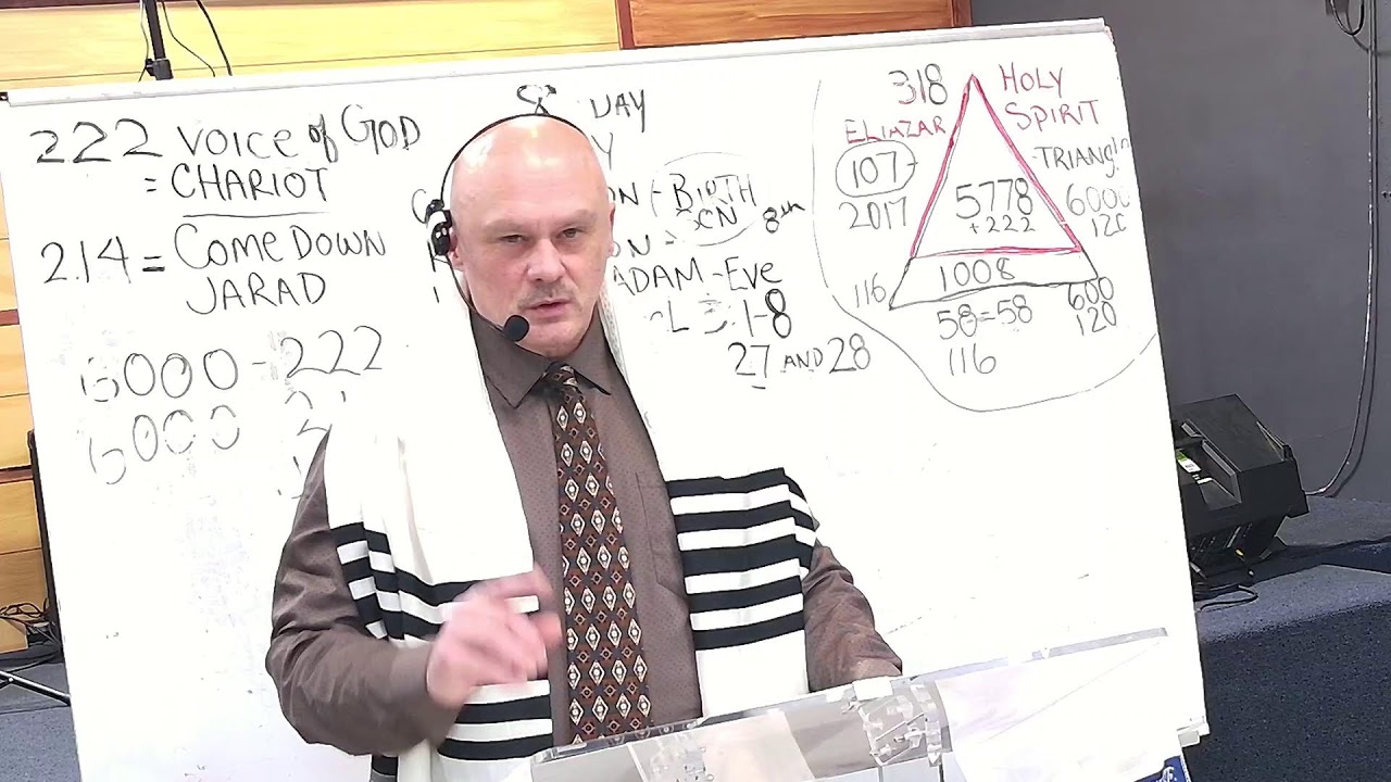 (cam-1) “Bring On The War, Rapture 1st” 3/4/26  Midweek Study with Pastor Sandy