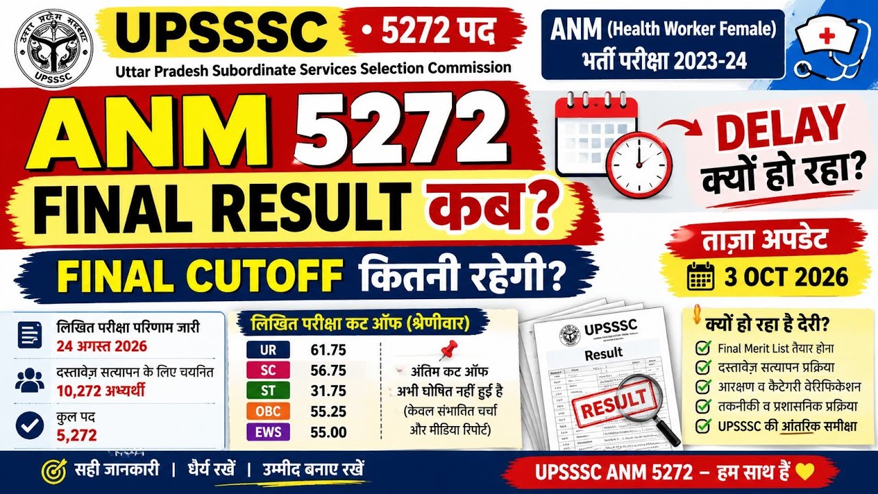 UPSSSC ANM 5272 FINAL RESULT कब? DELAY क्यों हो रहा? Final cutt off? #upsssclatestnews #anm5272 #anm