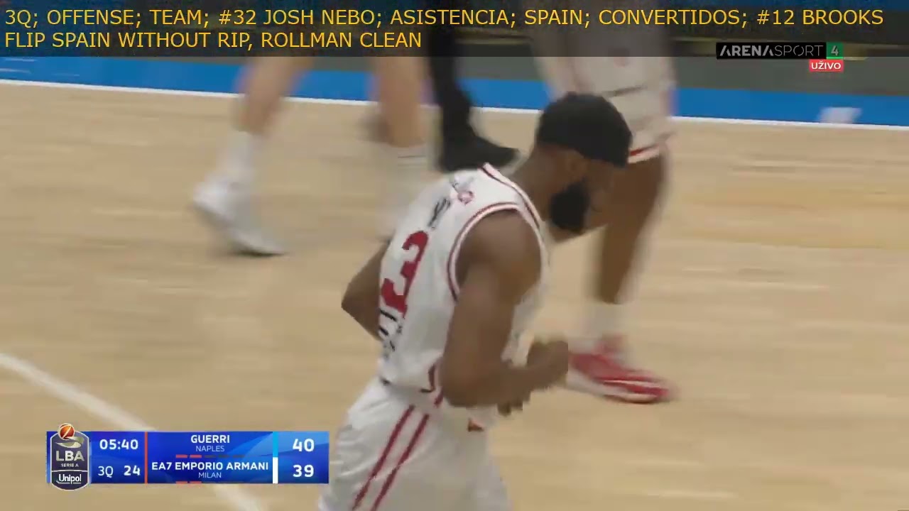 OFFENSE OLIMPIA MILANO 2026