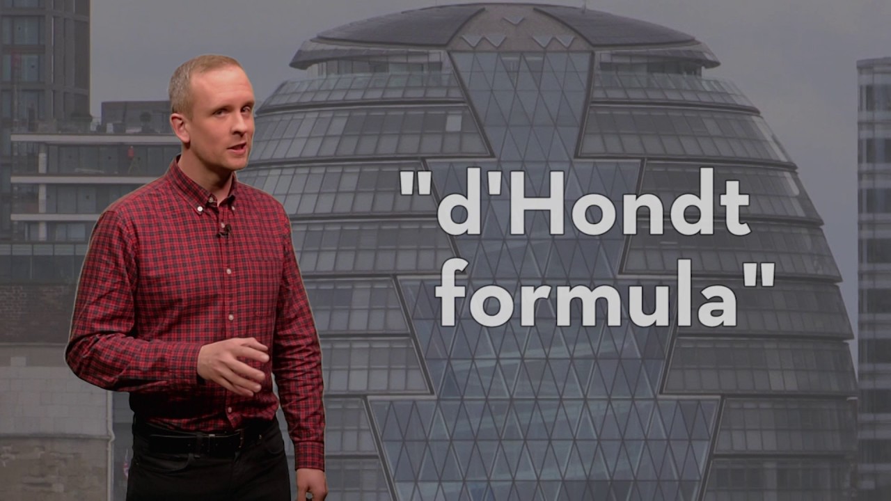 D'Hondt system explainer