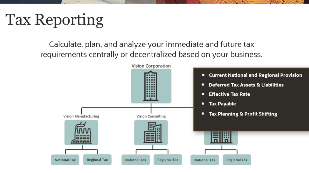 Tour of Tax Reporting