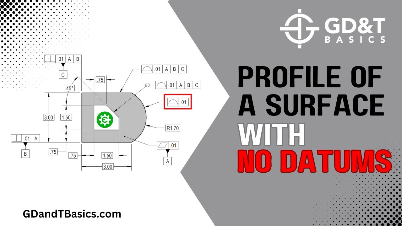 Profile of a Surface with No Datums