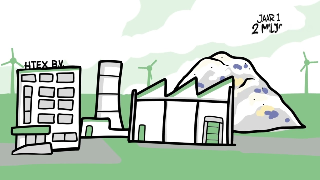 CIRTEX: animatiefilm over textielafval hoogwaardig verwerken