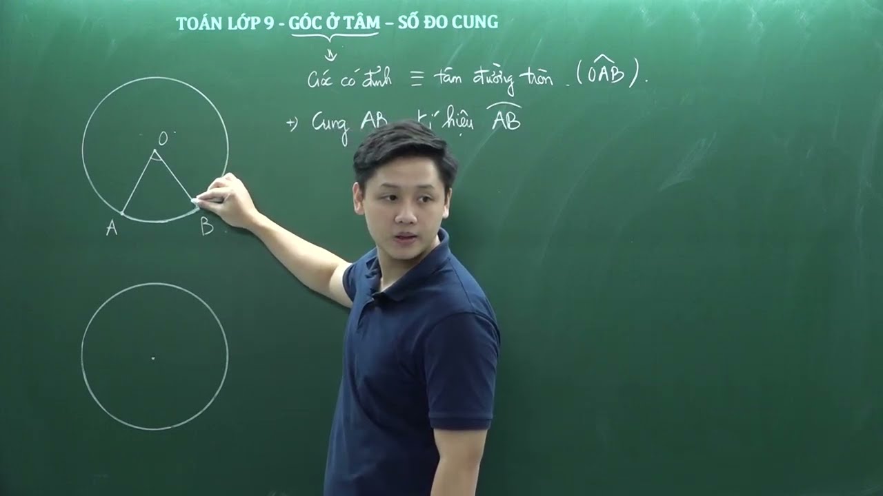 Toán lớp 9 - Góc ở tâm - Số đo cung - Thầy Lê Ngọc Diên