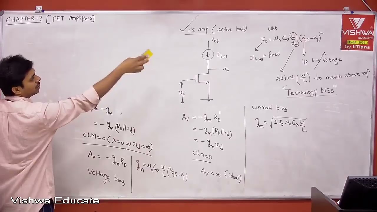 GATE 2026 | Analog Electronics | MOSFET CS amplifier 2 | Prof. Chakravarthy