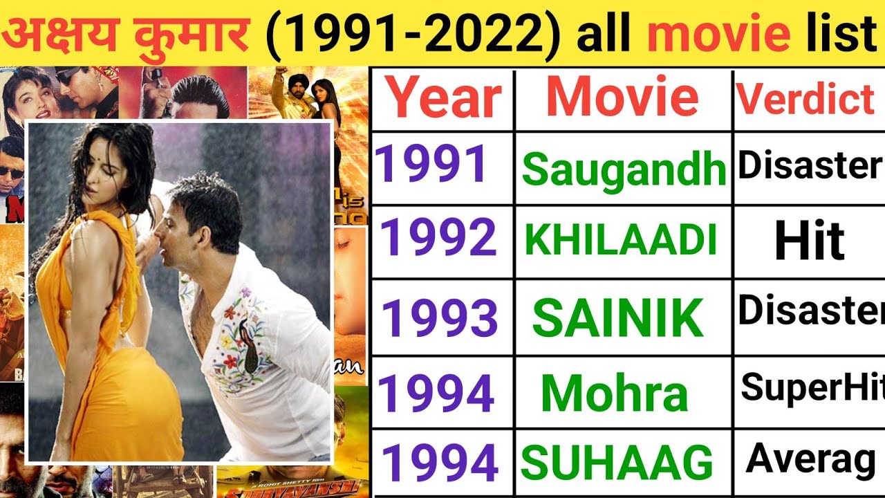 Akshay kumar all movie list (1991-2022) Akshay kumar all movie list name | Akshay kumar hit or flop