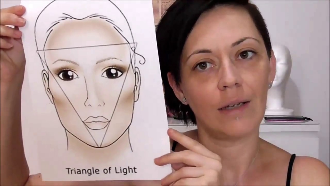 Rostro TRIANGULO INVERTIDO contorning / triangle of light