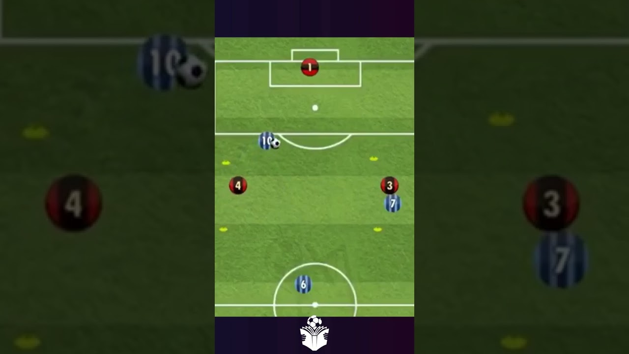 ¿Qué es Desmarque de Ruptura en el Fútbol? | DEFINICIÓN TÁCTICA