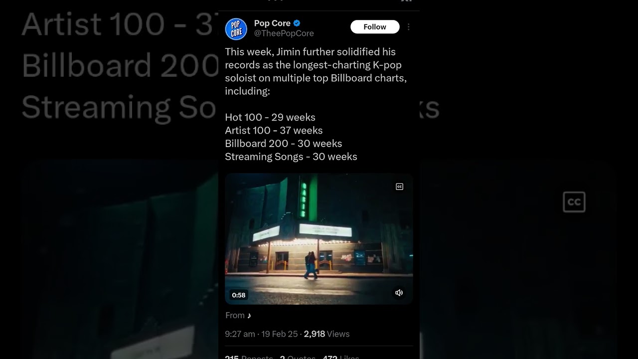 Jimin become the longest charting kpop soloist on Billboard charts #jimin