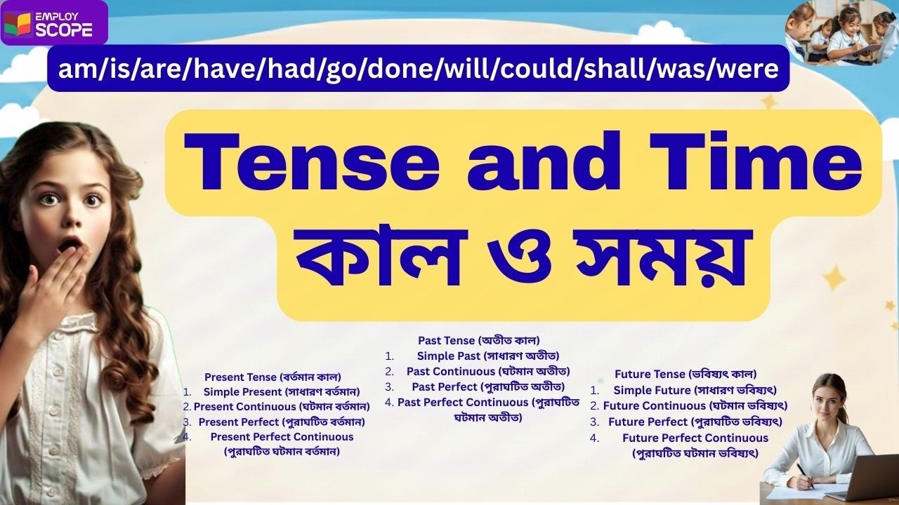 Tense and Time | কাল ও সময়|@EmployScope