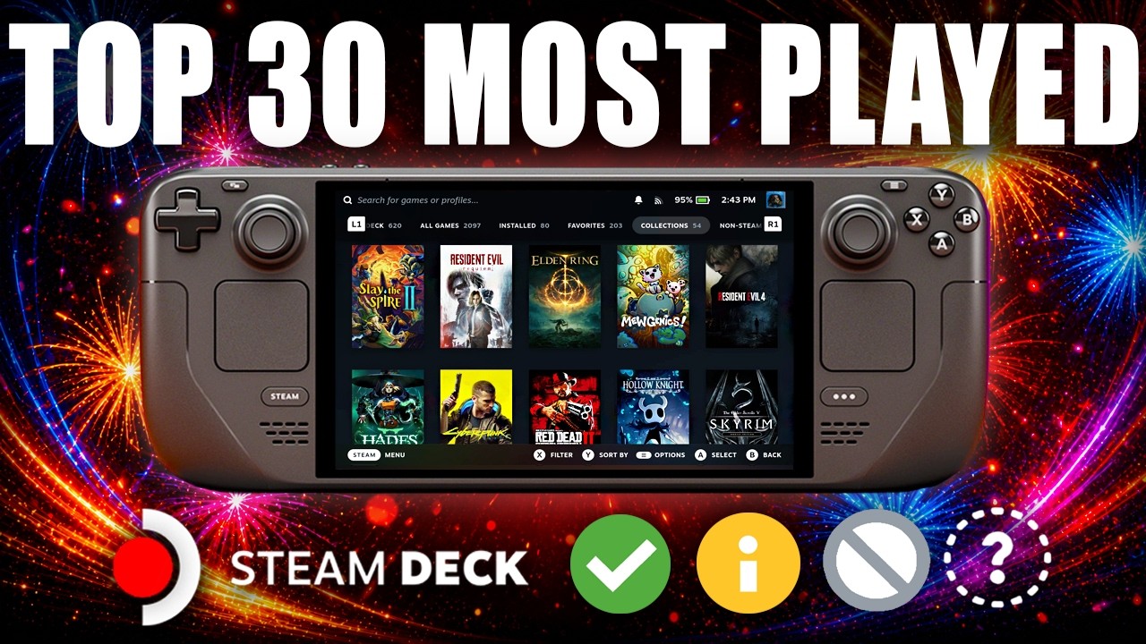 The TOP 50 MOST PLAYED Steam Deck Games Of April 2026