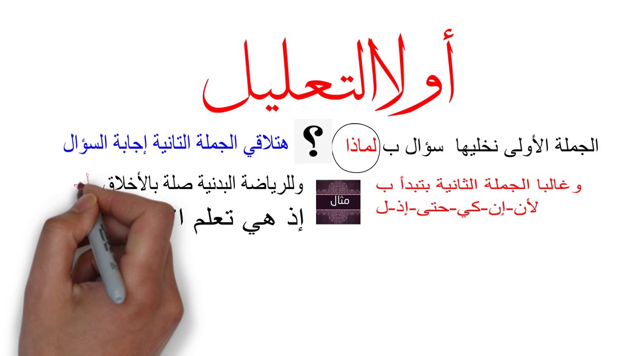 القراءة المتحررة
