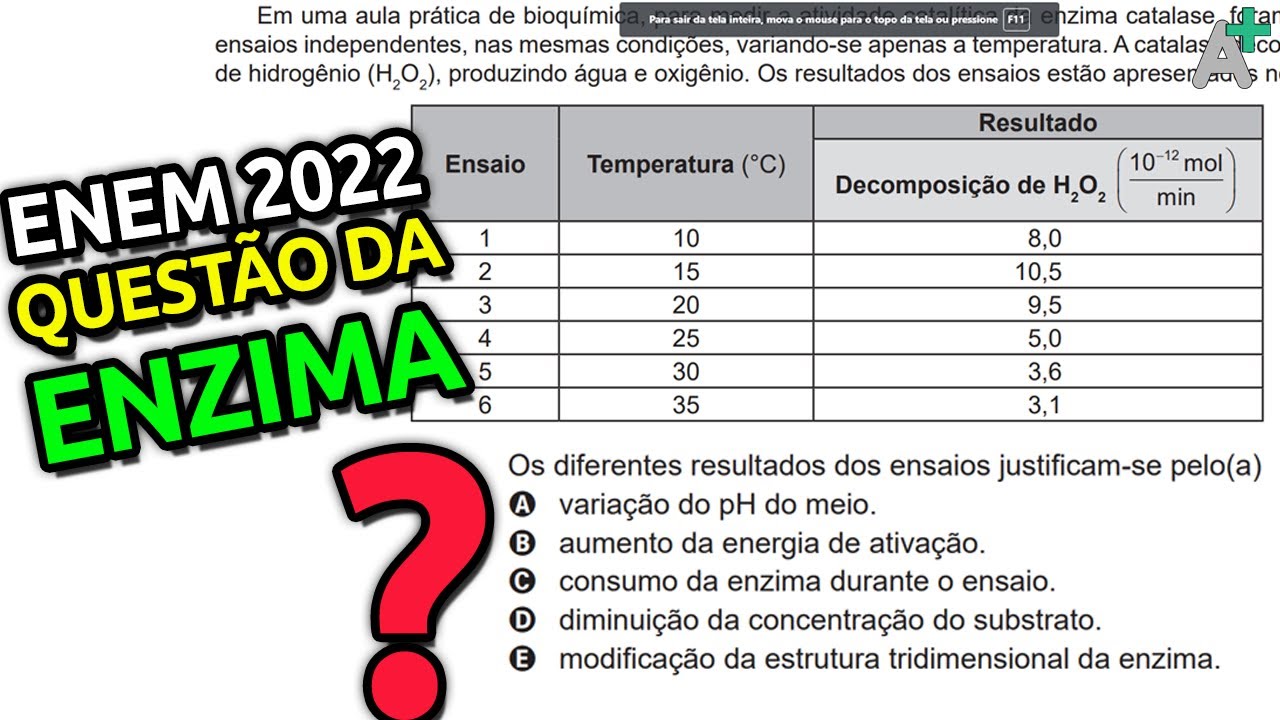 Em uma aula de bioquímica,  atividade CATALÍTICA da ENZIMA. | Questão ENEM 2022