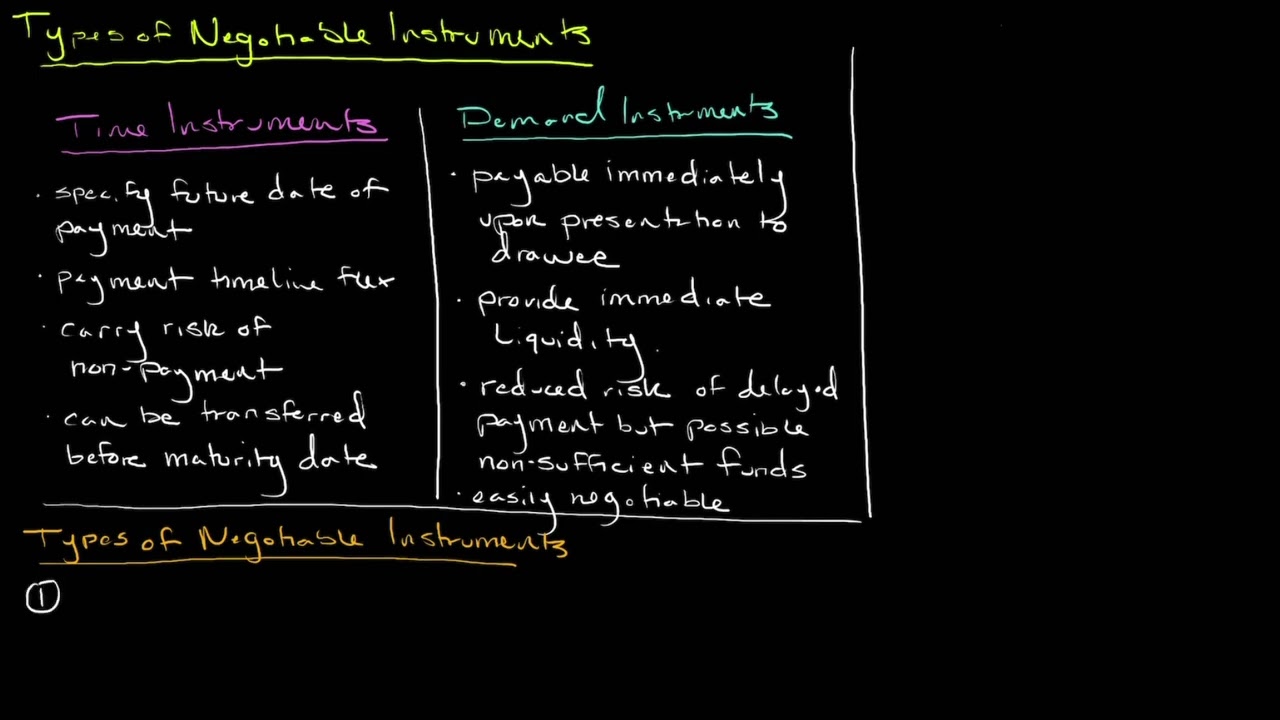 Types of Negotiable Instruments
