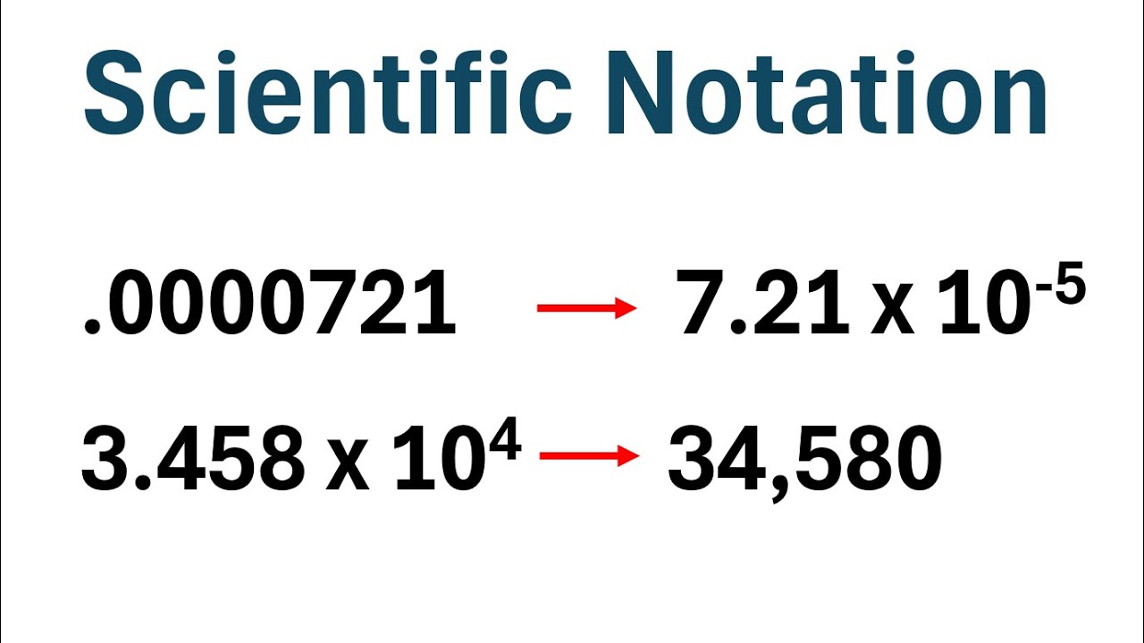Scientific Notation and Standard Form (Practice Problems)