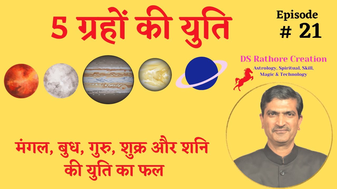 Mangal Budh Guru Shukra Aur Shani Ki Yuti | Conjunction of Mars Mercury Jupiter Venus and Saturn
