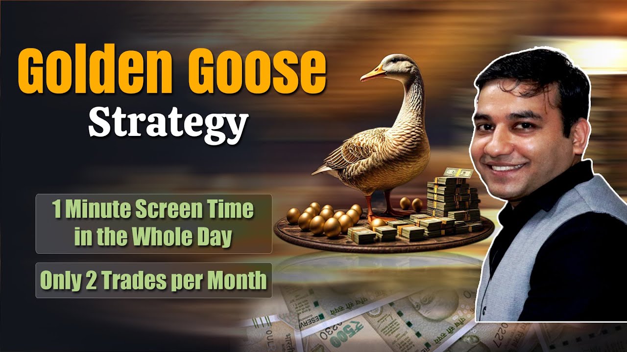 VIX Neutral Options Selling Strategy | Rule-Based & Fully Hedged | Minimal Screen Time Strategy