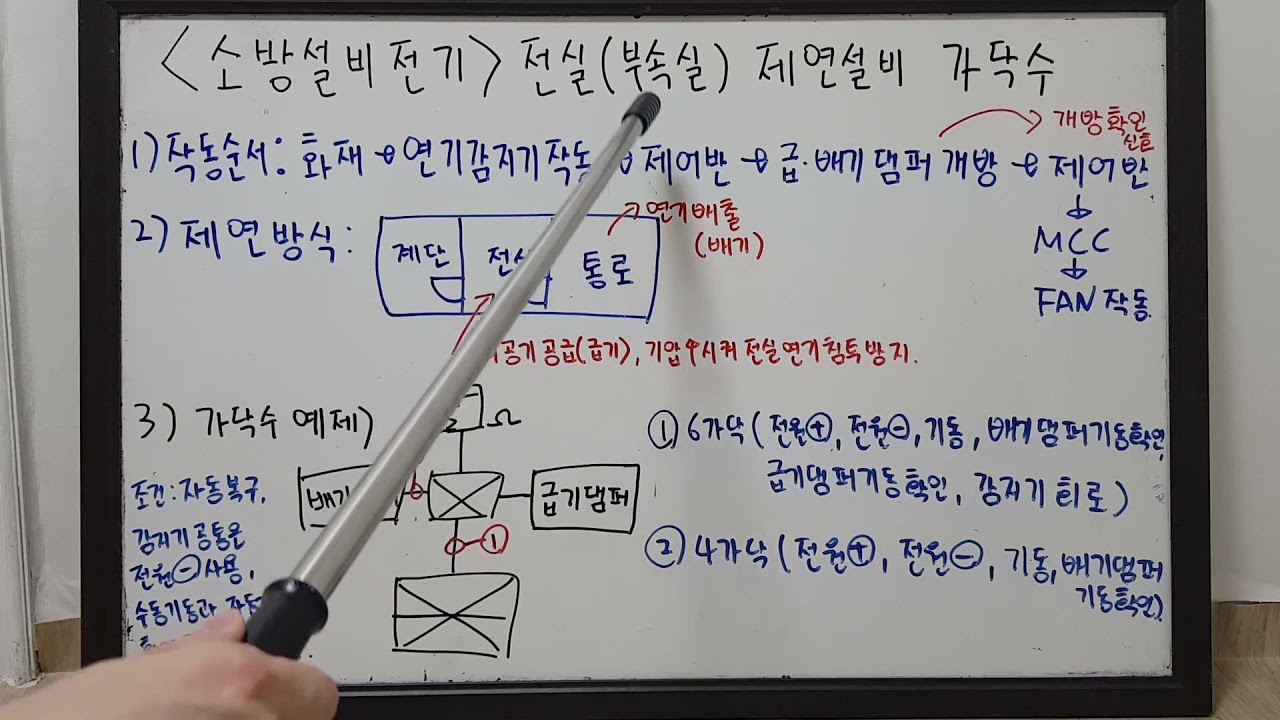 [소방설비전기] 가닥수 11탄 전실(부속실) 제연설비 가닥수(1)