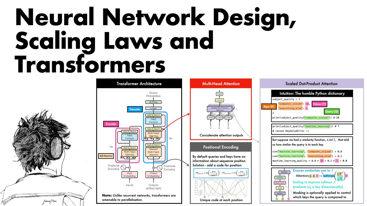 Neural network architectures, scaling laws and transformers