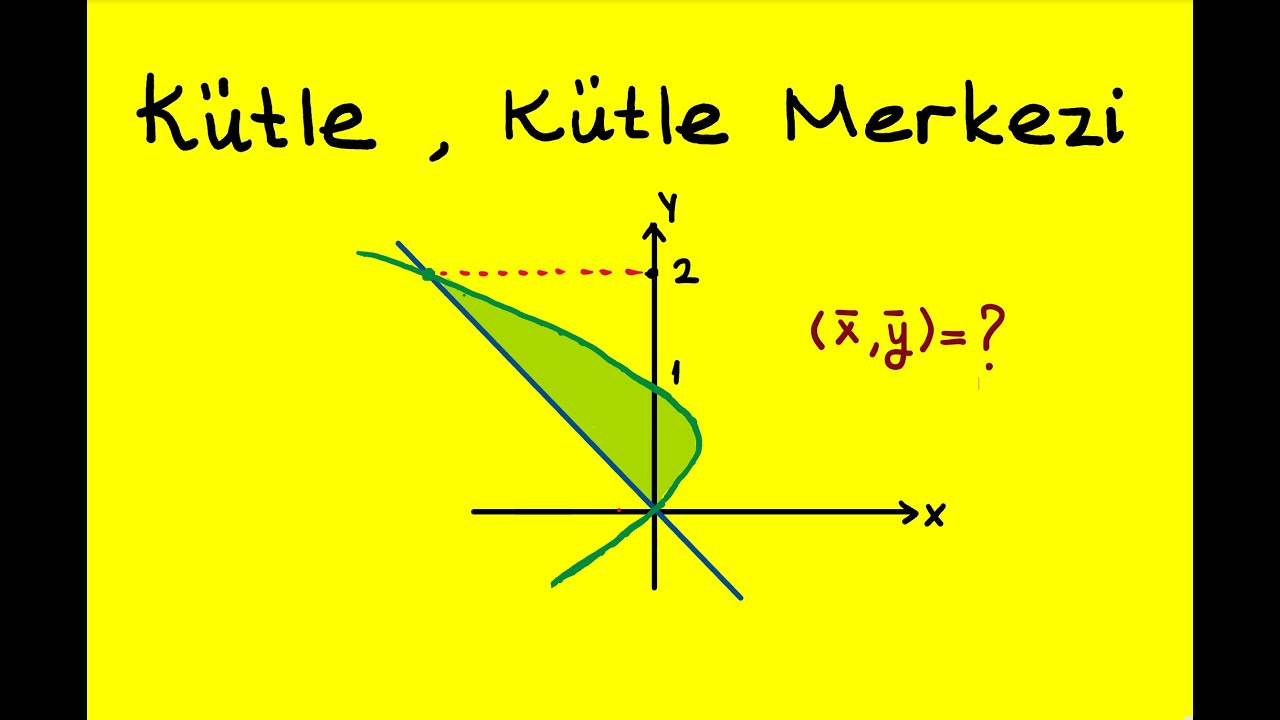 Kütle, Kütle merkezi, Birinci momentler, ÖABT