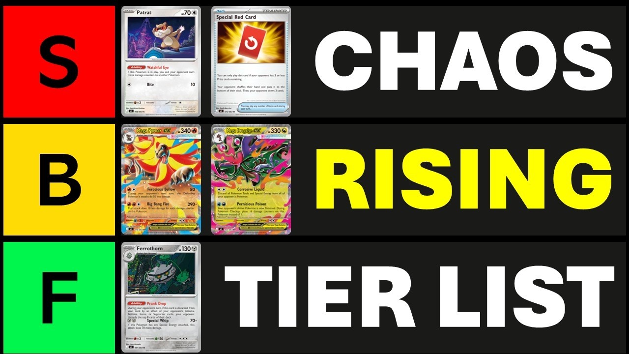 Ranking Every New Card from Chaos Rising (its really mid)