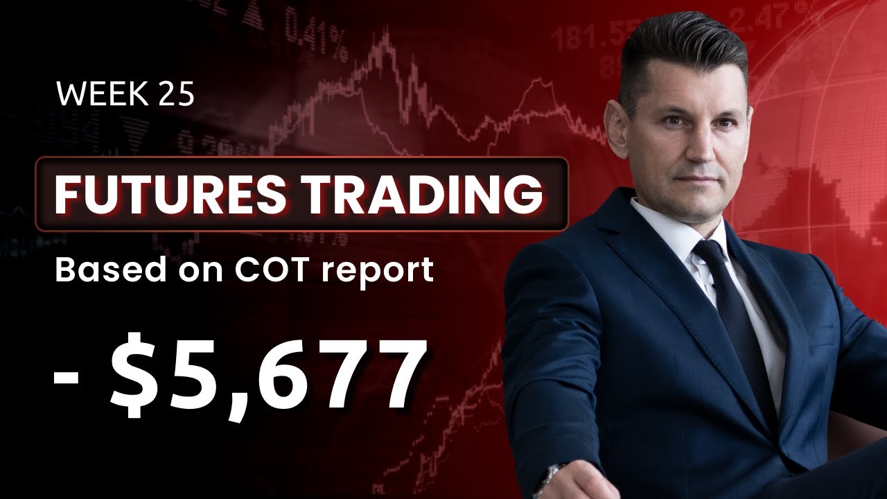 Weekly Trading Results of Commodities and Futures Trading based on COT Report. Max Schulz Trader