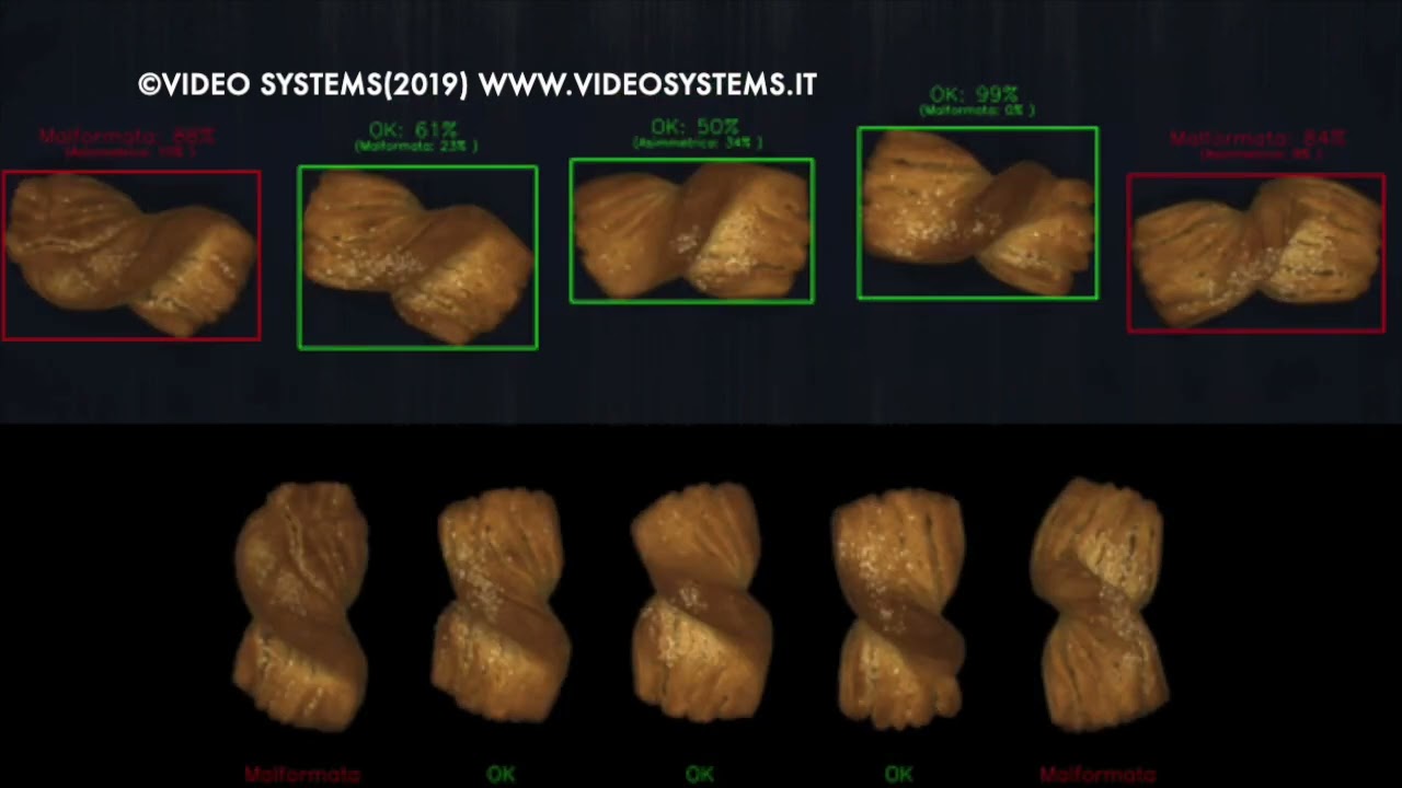 Video Systems  -  AI for quality control on Food Sector