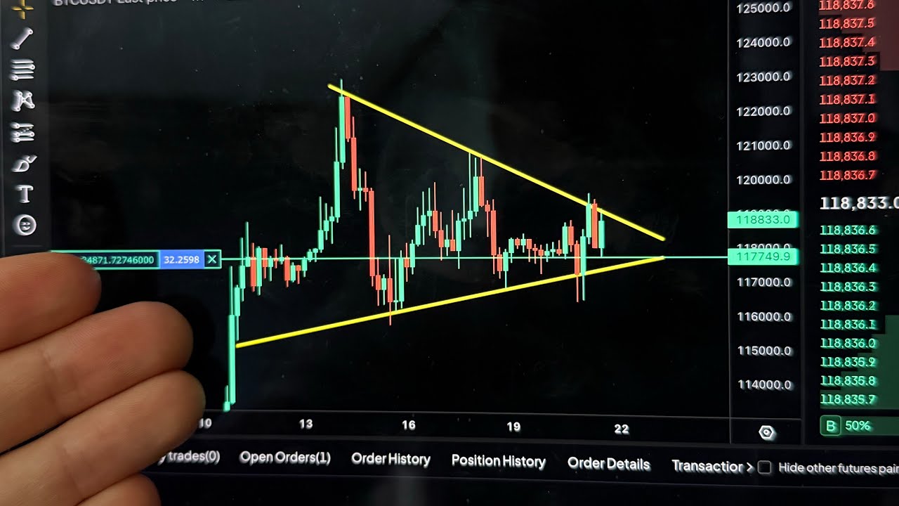 MY NEW $4M BREAKOUT TRADE!!! [urgent]