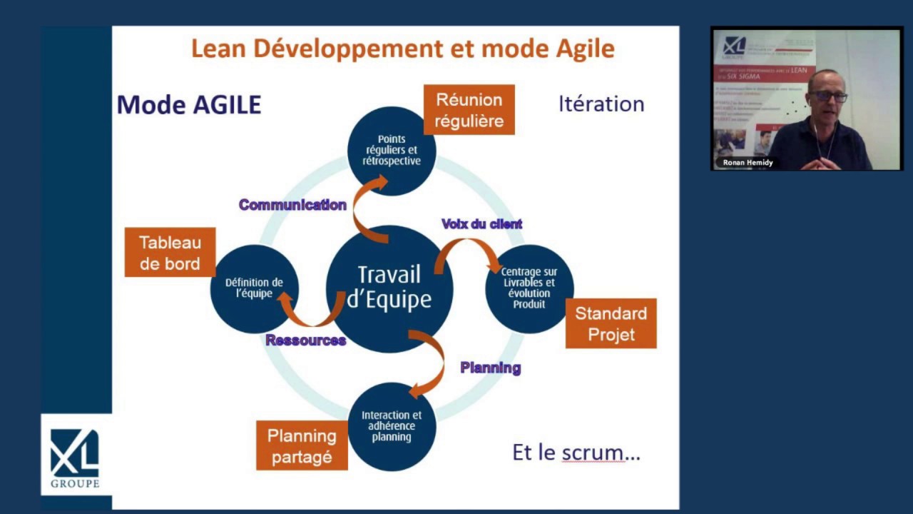 Replay web-formation 