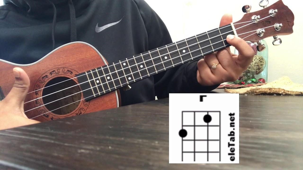 Yahovah Yere - Ukulele Tutorial