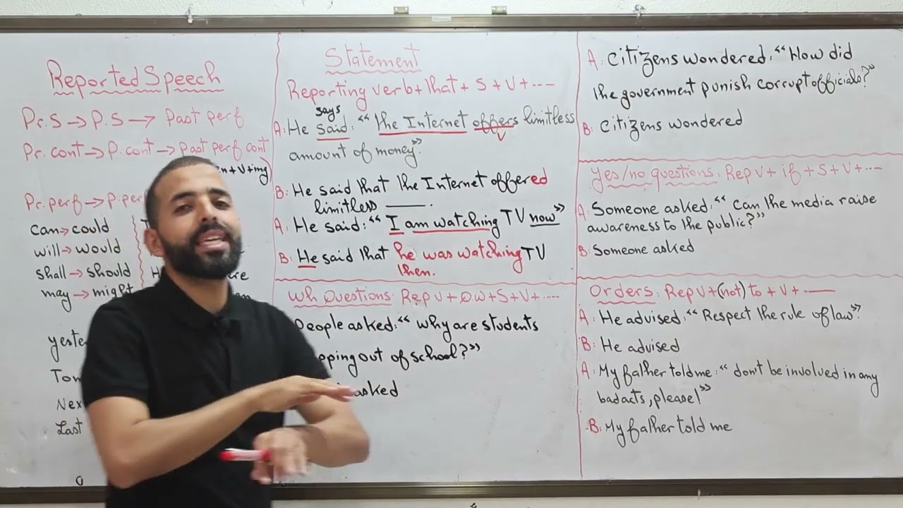 BAC: Reported speech: الفيديو الوحيد لي راح يفهمك أصعب درس فالبكالوريا