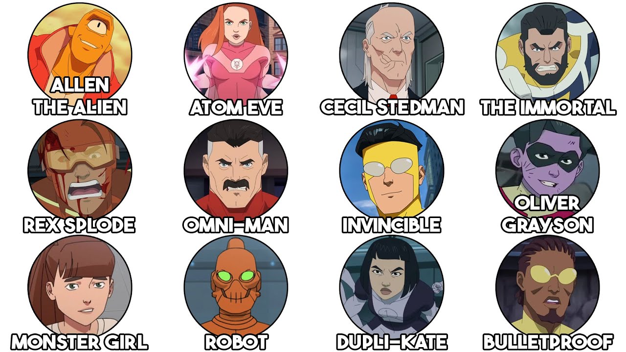 Every Invincible Hero Explained in 20 Minutes