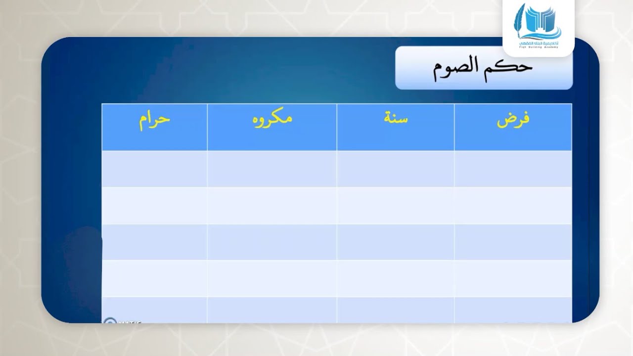 حكم الصوم